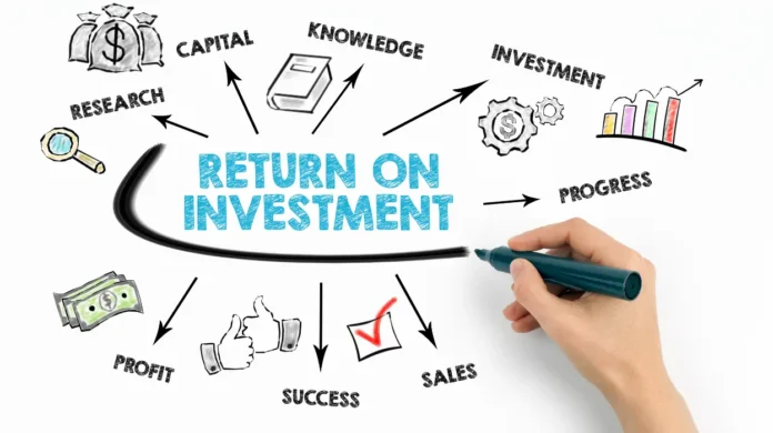 Return on Investment Calculator Measure ROI